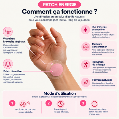 Patch Énergie